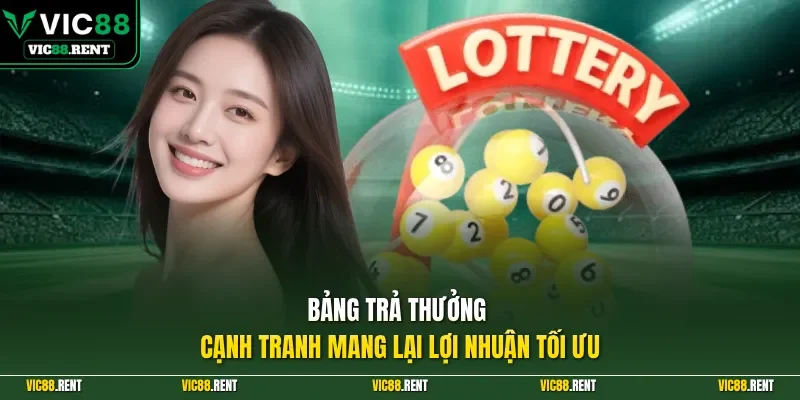 Bảng trả thưởng cạnh tranh mang lại lợi nhuận tối ưu