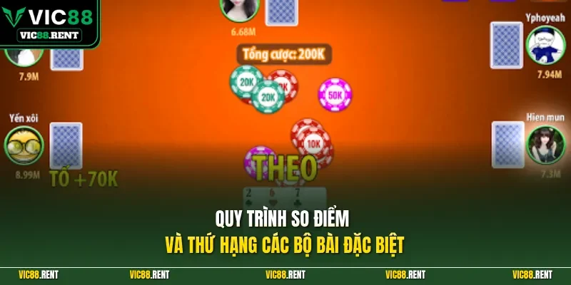 Quy trình so điểm và thứ hạng các bộ bài đặc biệt